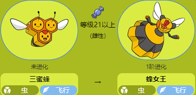 《宝可梦》三蜜蜂最新进化方法介绍