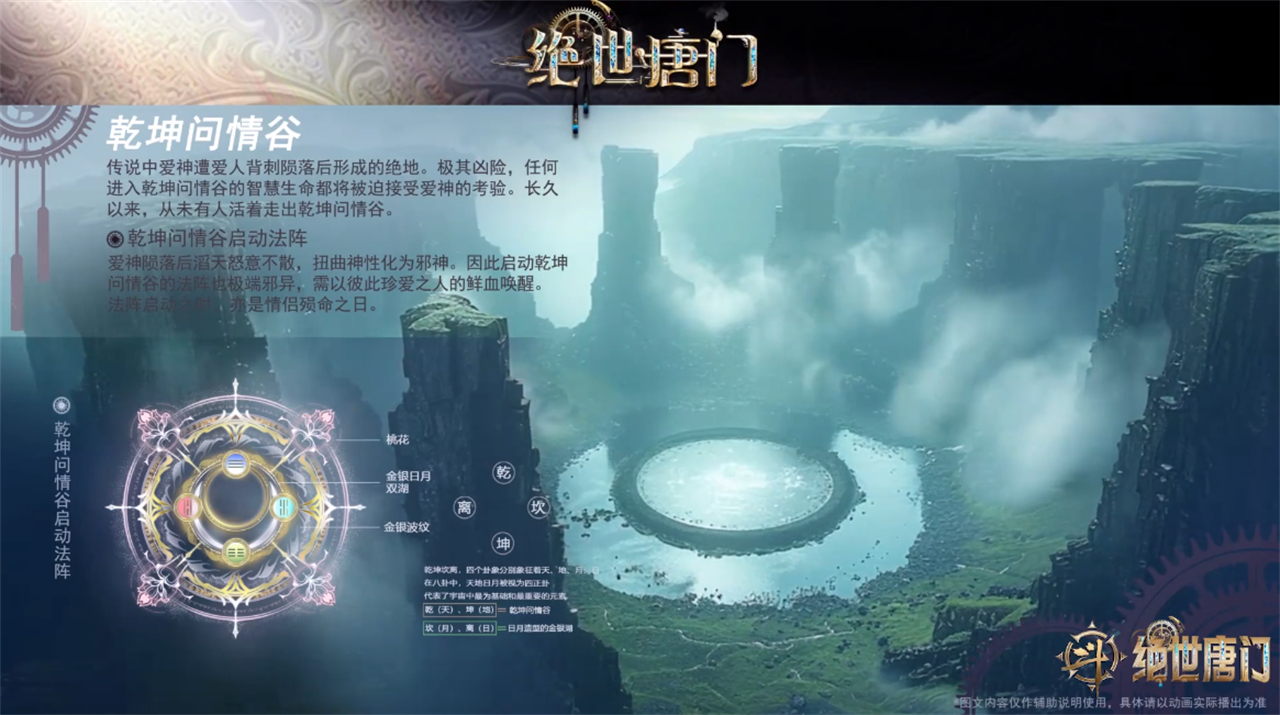 乾坤问情谷设定被魔改，爱神陨落变成了邪神，开启条件被骂惨了