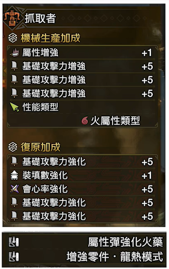 《怪物猎人荒野》1.01版本重弩毕业配装推荐