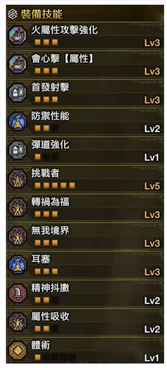 《怪物猎人荒野》1.01版本重弩毕业配装推荐
