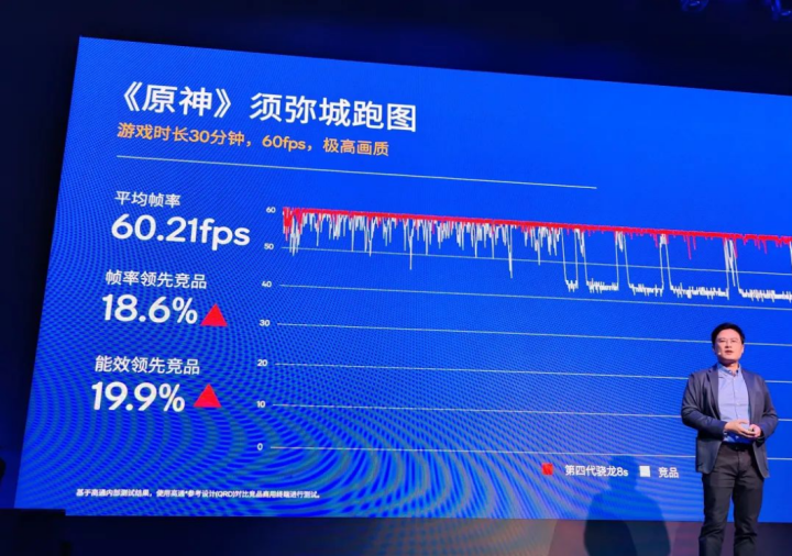 第四代骁龙8s正式发布，“新生代”旗舰有何真实力？