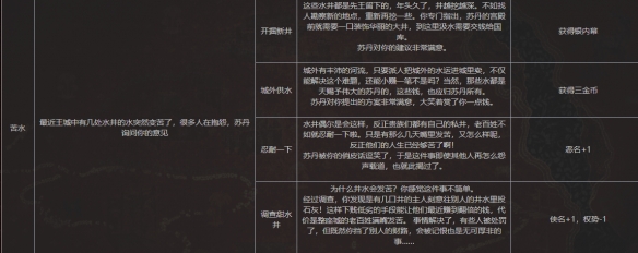 《苏丹的游戏》水井事件选择攻略