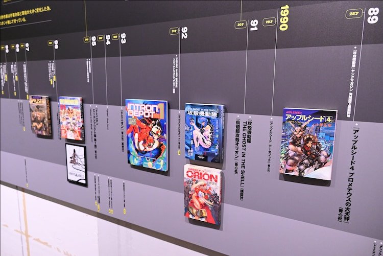 士郎正宗世界展：《攻壳机动队》与创作轨迹