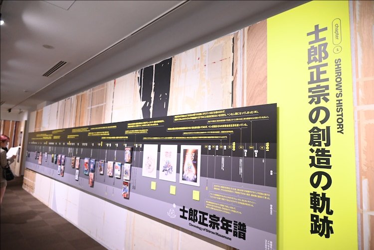 士郎正宗世界展：《攻壳机动队》与创作轨迹