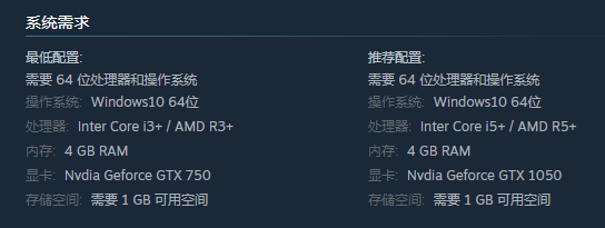 《绝望之地》最新官方配置要求一览