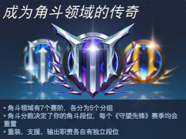 《守望先锋》角斗领域段位数量介绍