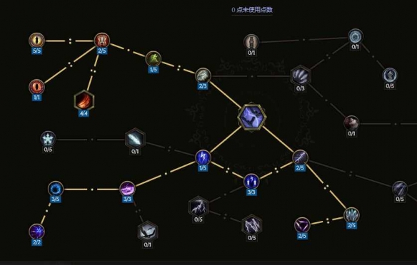 《最后纪元》s2赛季兽王电乌鸦bd搭配推荐