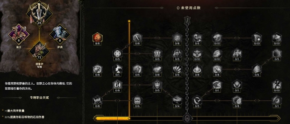 《最后纪元》s2赛季德鲁伊风暴熊bd搭配推荐