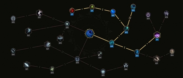 《最后纪元》s2赛季萨满雪崩流bd搭配推荐