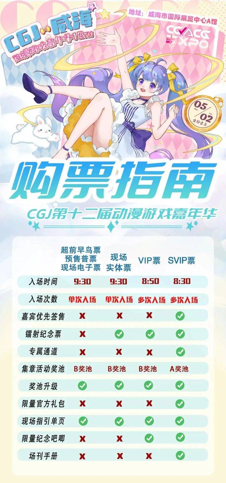 【终极情报】最全情报大公开！现场活动一览/嘉宾签售/积分活动点位全标注！