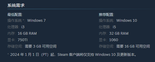 《不可撤离区》最新官方配置要求一览