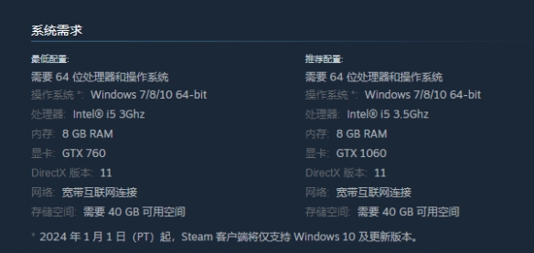《俄罗斯钓鱼4》推出时间介绍