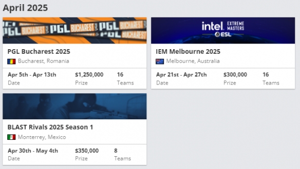 《csgo》2025最新赛事汇总
