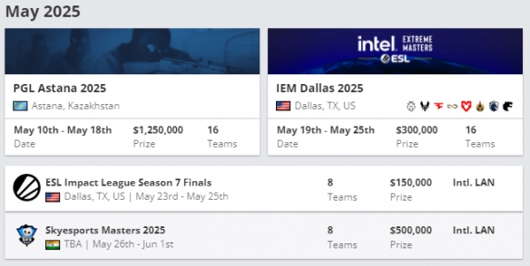 《csgo》2025最新赛事汇总