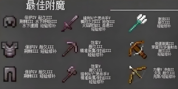 《我的世界》最佳附魔搭配图一览