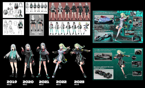 F1赛车“车娘”：用热爱为车队注入二次元美学的“灵魂”