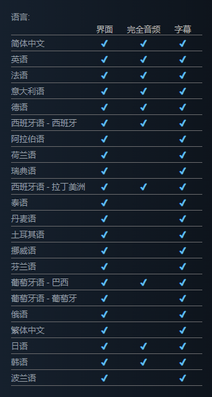 《剑星》pc有没有d加密