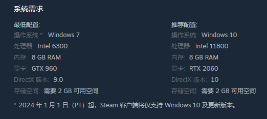 《如燕之影》最新官方配置要求一览