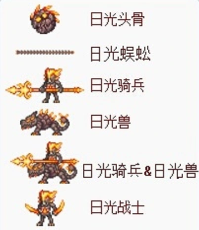 《泰拉瑞亚》四柱对应职业介绍