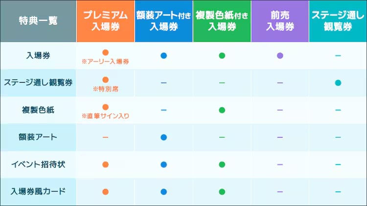 京都动画粉丝感谢活动公布，将举办音乐会。