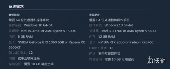 《死域Rogue》游戏配置介绍