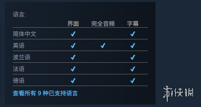 《超极战猫》steam名称介绍