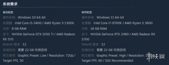《星星超速》游戏配置要求介绍