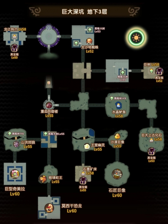 《幻想生活i》炽热矿位置介绍