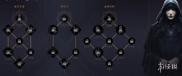《沙丘觉醒》开局职业选择介绍