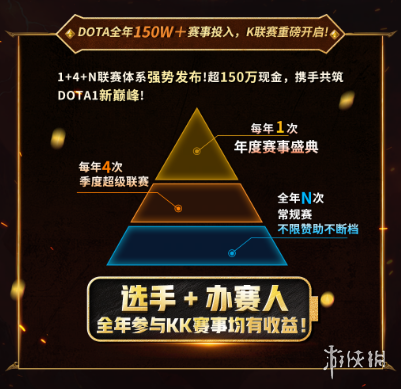 官宣！海涛正式加盟KKDotA合作人，K联赛重磅开启！