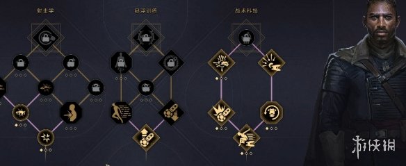 《沙丘觉醒》能力和天赋搭配介绍