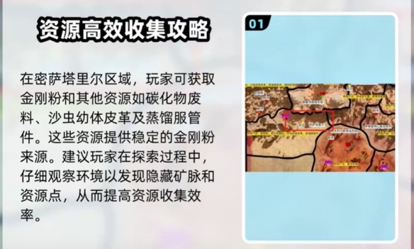《沙丘觉醒》金刚粉如何获取