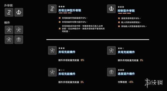 《剑星》实用配装推荐