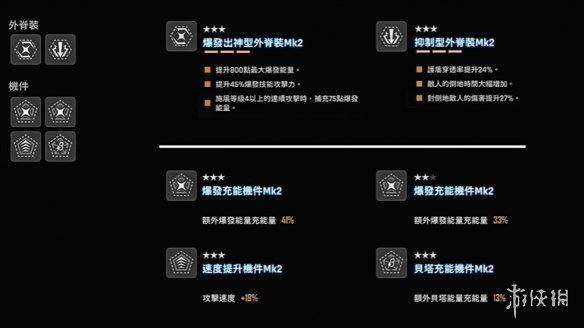 《剑星》实用配装推荐