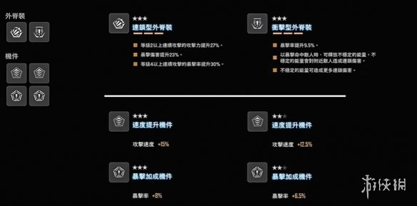 《剑星》实用配装推荐