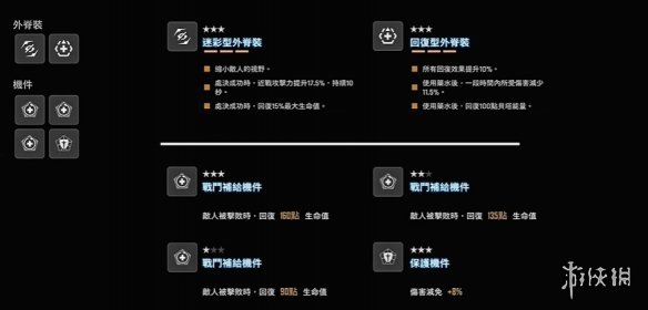 《剑星》实用配装推荐
