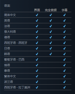 《无主之地4》中文版设置方法