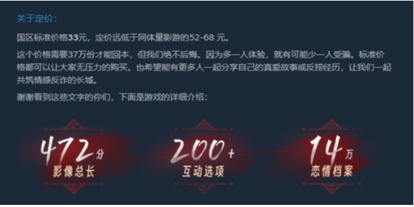 《捞女游戏》游戏售价介绍