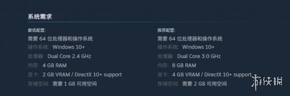《地下矿工2》配置要求介绍