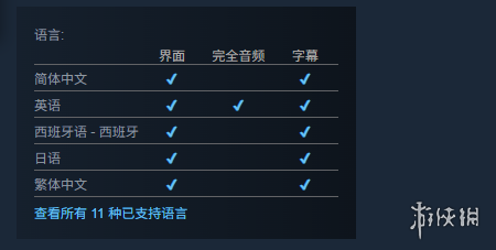 《Luto》游戏是否有中文版
