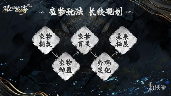 《诛仙世界》第二赛季更新公告