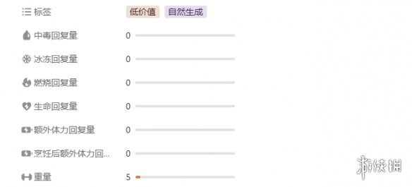 《peak》游戏其他道具一览