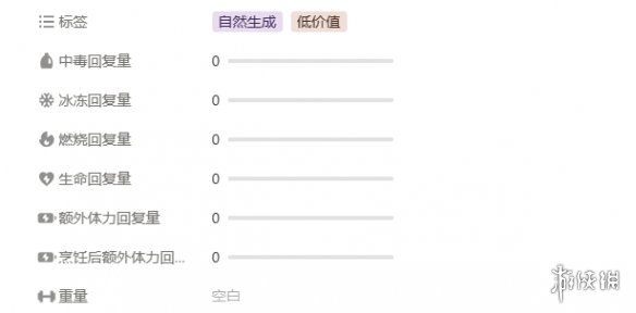《peak》游戏其他道具一览