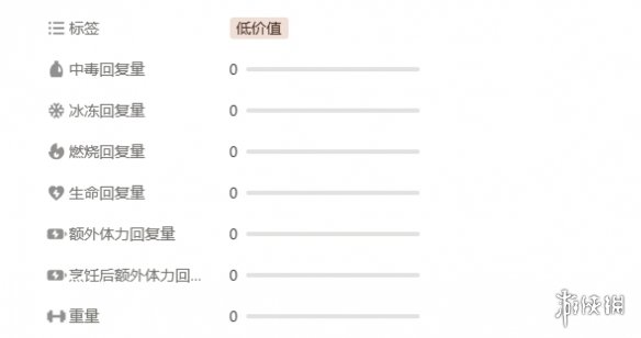 《peak》游戏其他道具一览