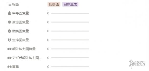 《peak》游戏其他道具一览