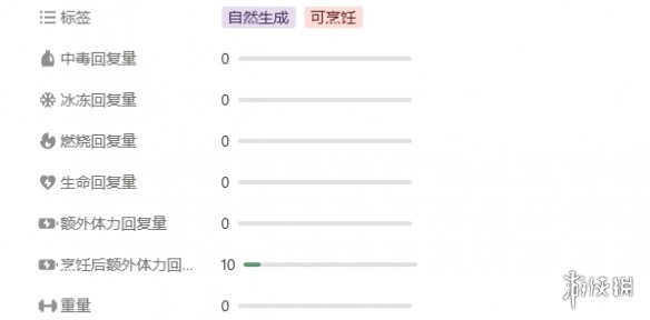 《peak》游戏其他道具一览