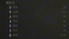 《明末渊虚之羽》全防具服装汇总