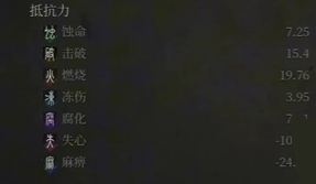 《明末渊虚之羽》全防具服装汇总