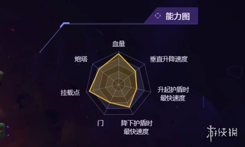 《无主星渊》飞船图鉴一览