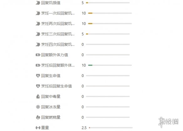 《peak》自然事物一览